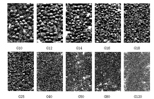 鋼砂型號(hào)圖